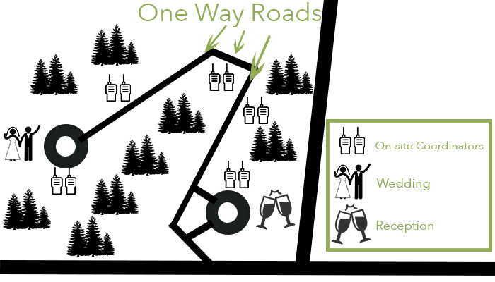 Special Event Transportation Graphic