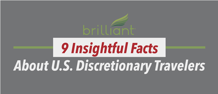 9 Facts About the US Travel Industry 9 Facts About the US Travel Industry