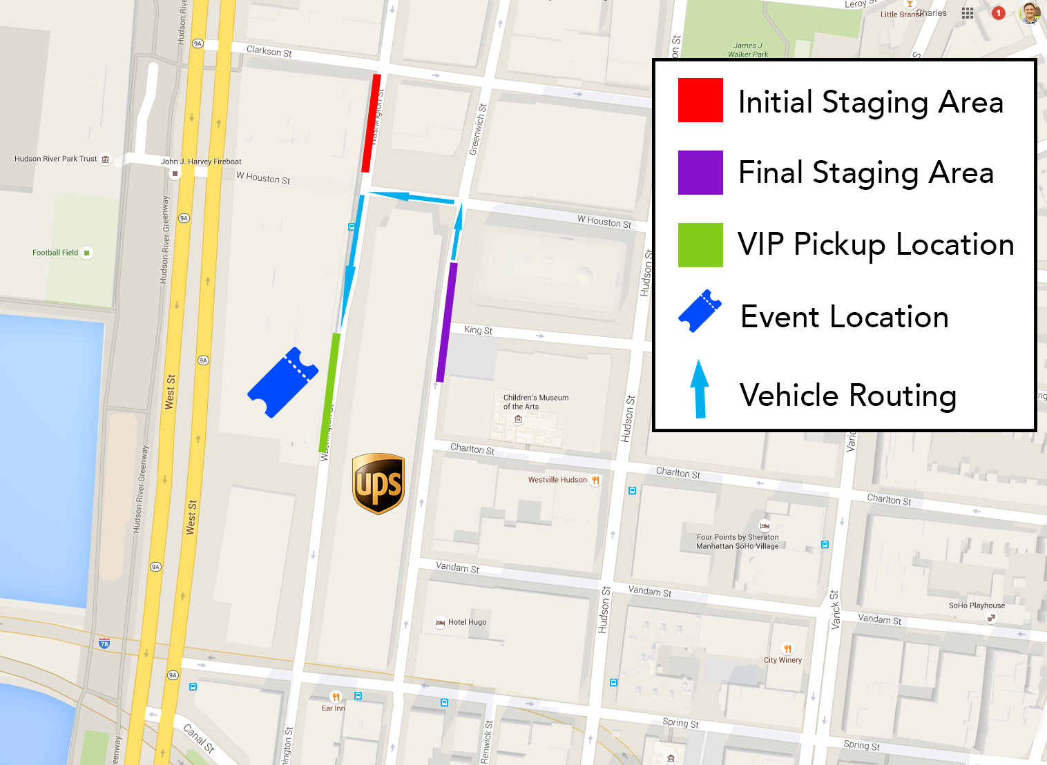 Vehicle-Staging-Tips