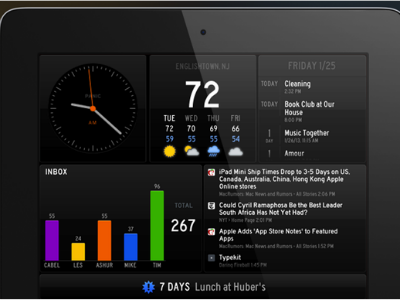 statusboard_INT1